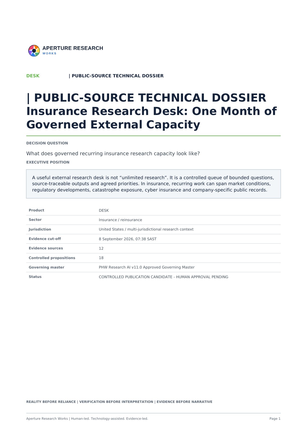Cover of Insurance Research Desk: One Month of External Research Capacity